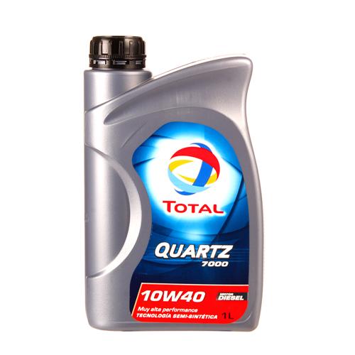 El lubricante 10W-40 en detalle, ¿Cuál es el mejor aceite para mi coche?